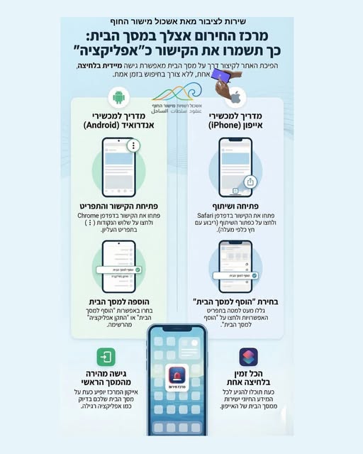 653708195_122244801098129482_4473325507778436348_n