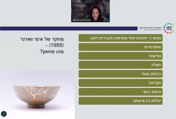 איתנות_4_2