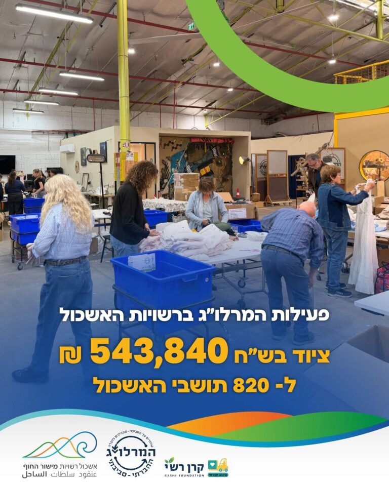 המרלוג החברתי סביבתי